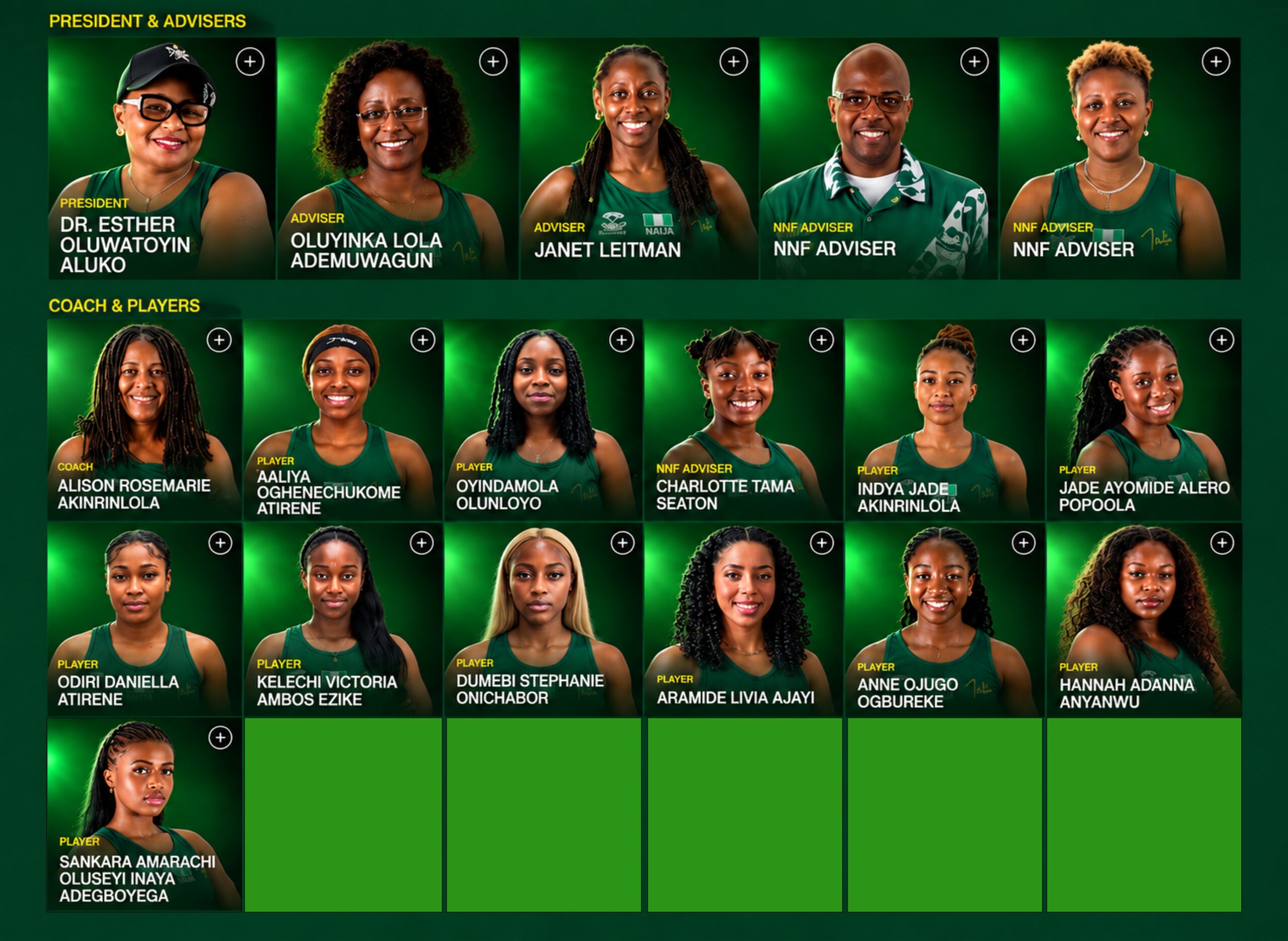 Nigeria's first-ever national netball team